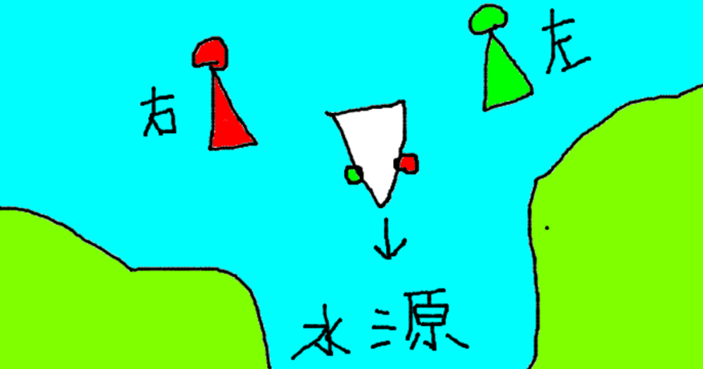 水源とは何か? 右舷標識左舷標識 | たろ男.com
